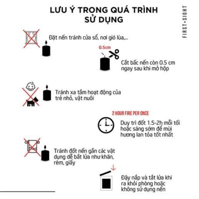 set quà tặng